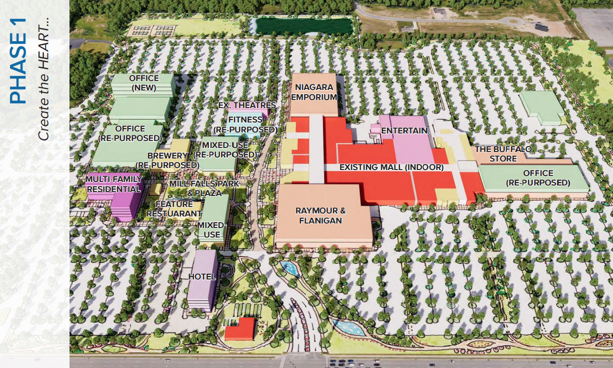 Eastern Hills Town Center - Phase 1